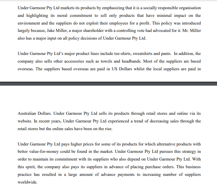 Case Study - Under Garmour Pty Ltd Introduction