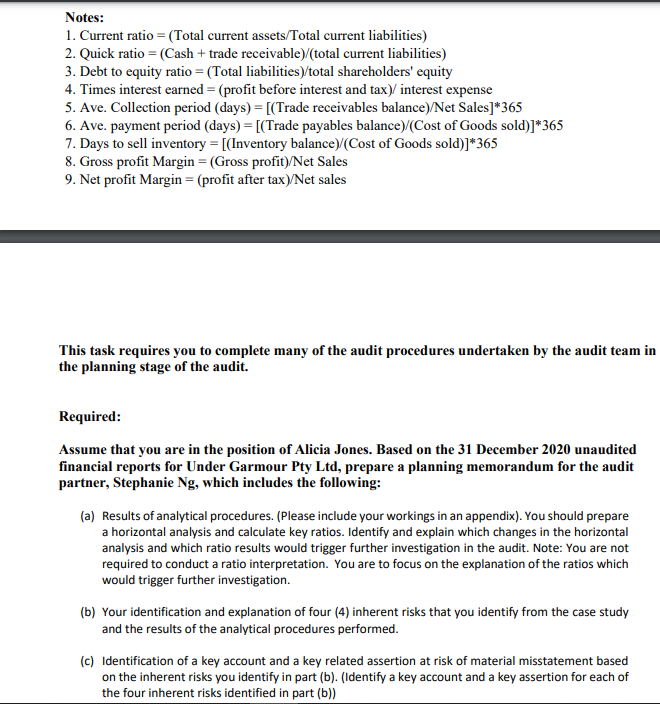 Case Study - Under Garmour Pty Ltd Introduction