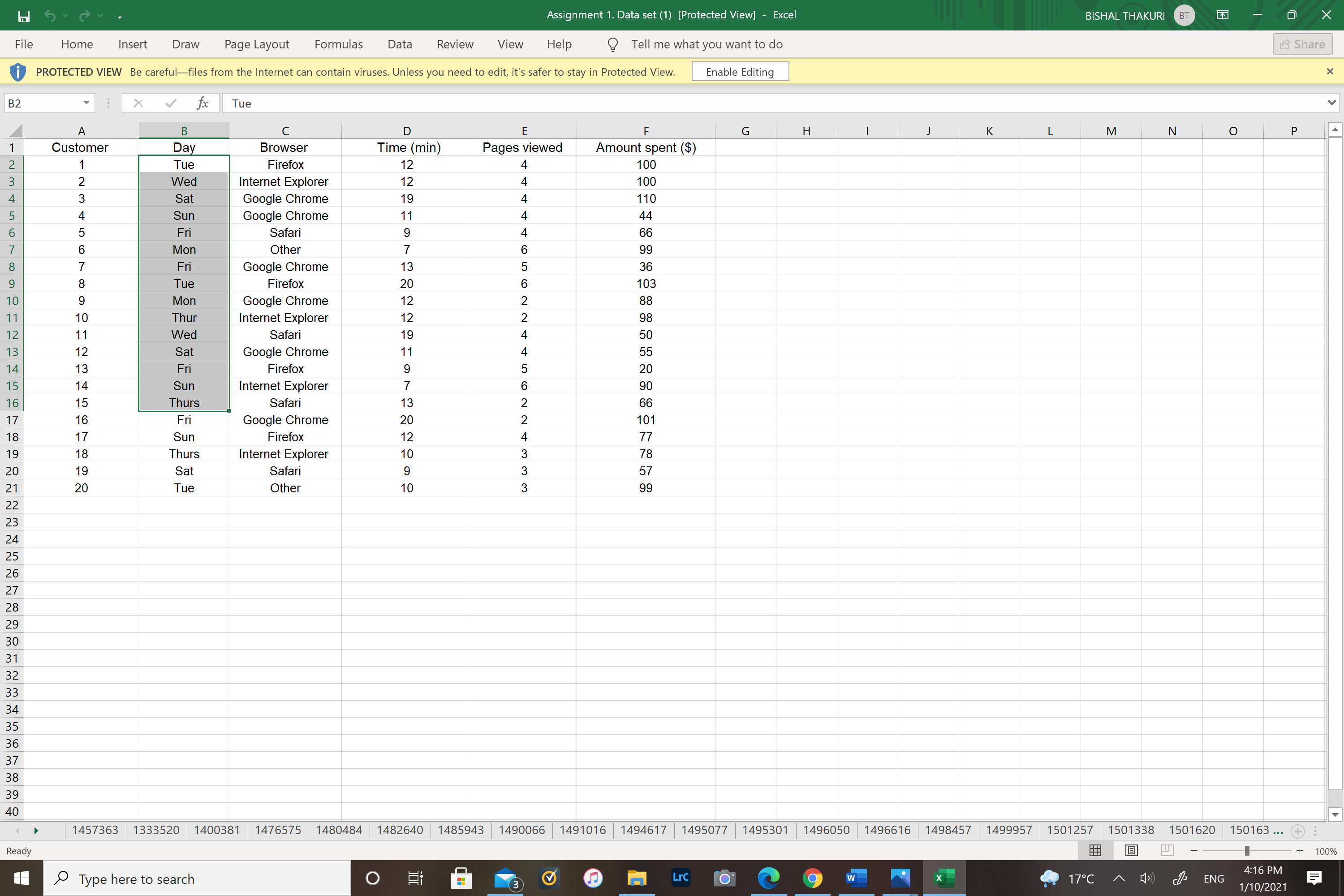 Assignment One: Application of Descriptive