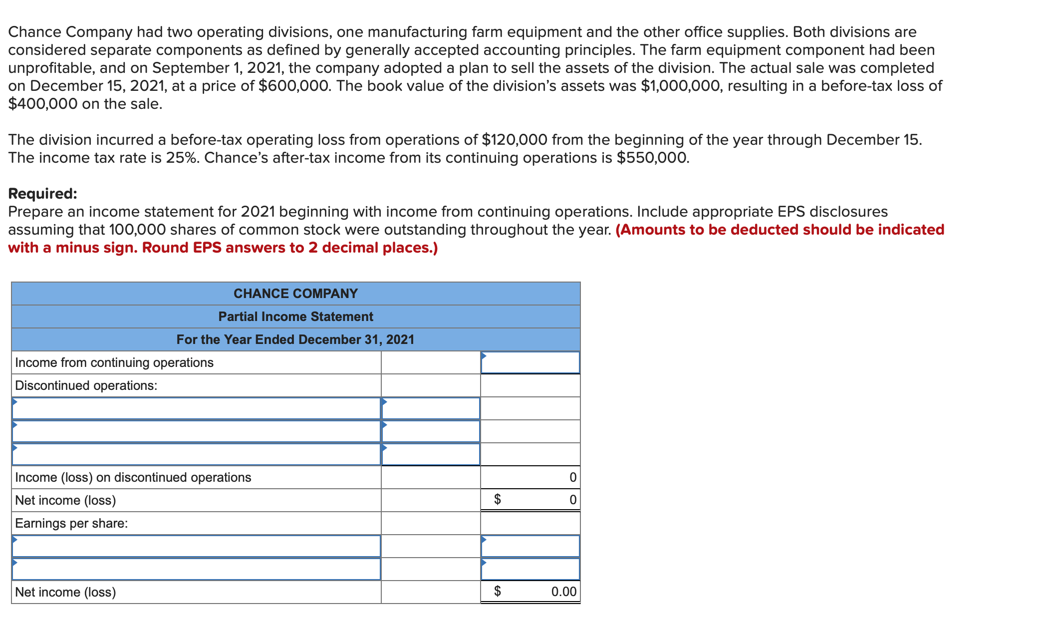 Chance Company had two operating divisions, one