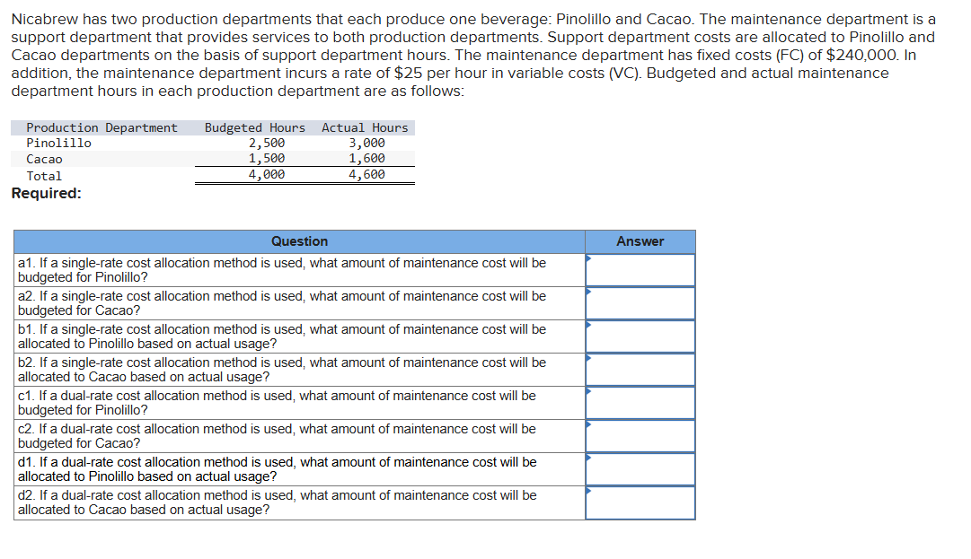 Nicabrew has two production departments that each