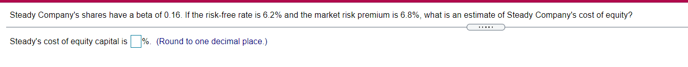 Steady Company's shares have a beta of 0.16.