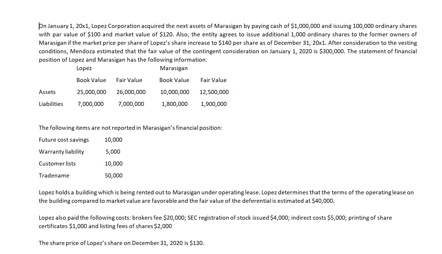 On January 1, 20x1, Lopez Corporation acquired