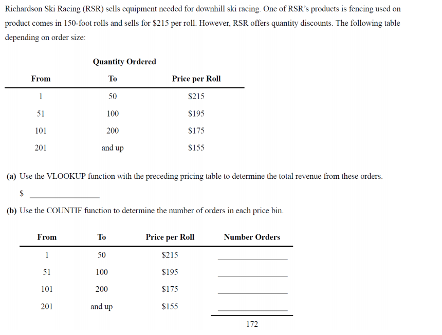 show the steps Richardson Ski Racing (RSR) sells