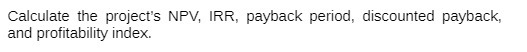 Calculate the project's NPV, IRR, payback