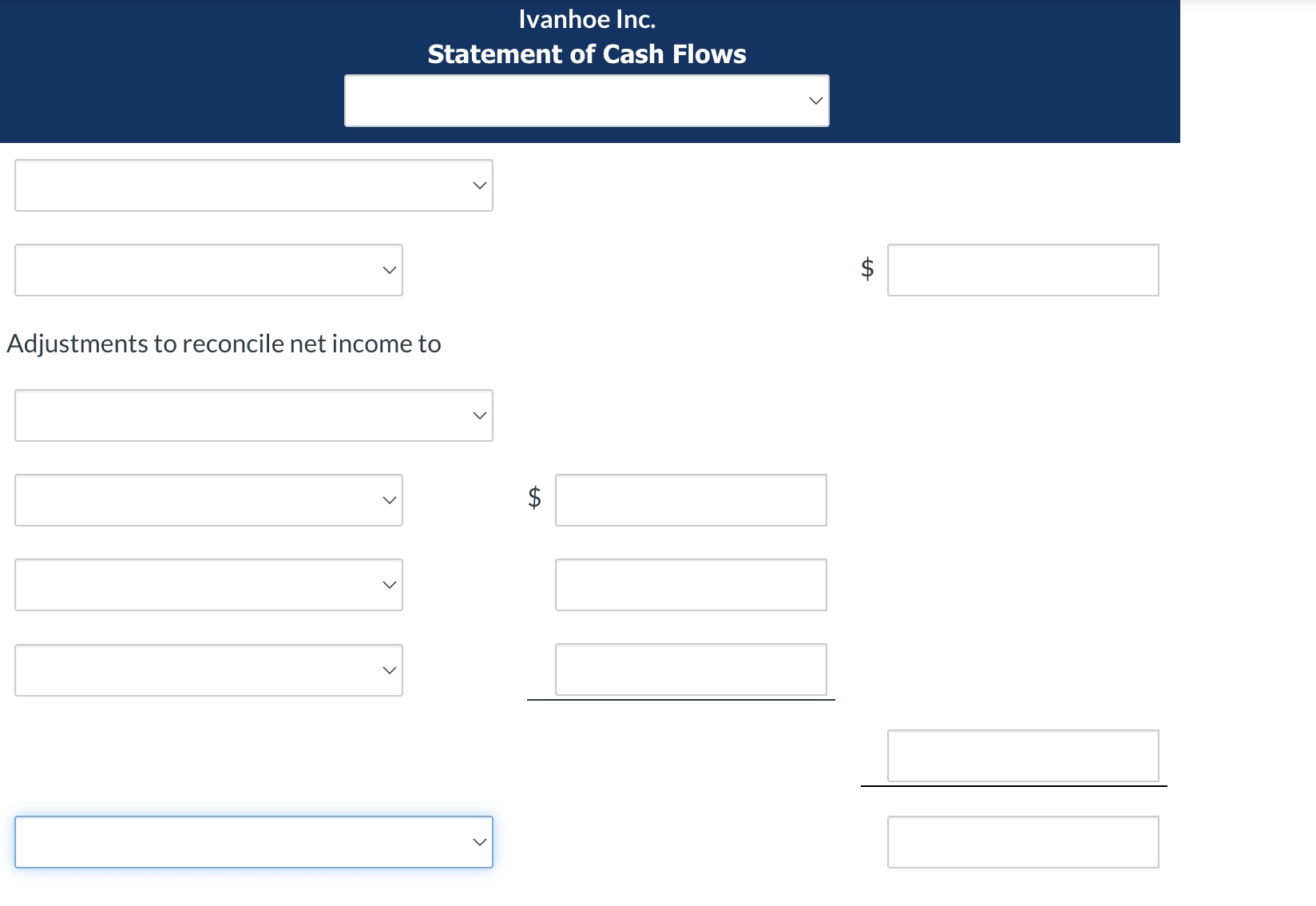 lvanhoe Inc. Statement of Cash Flows Adjustments