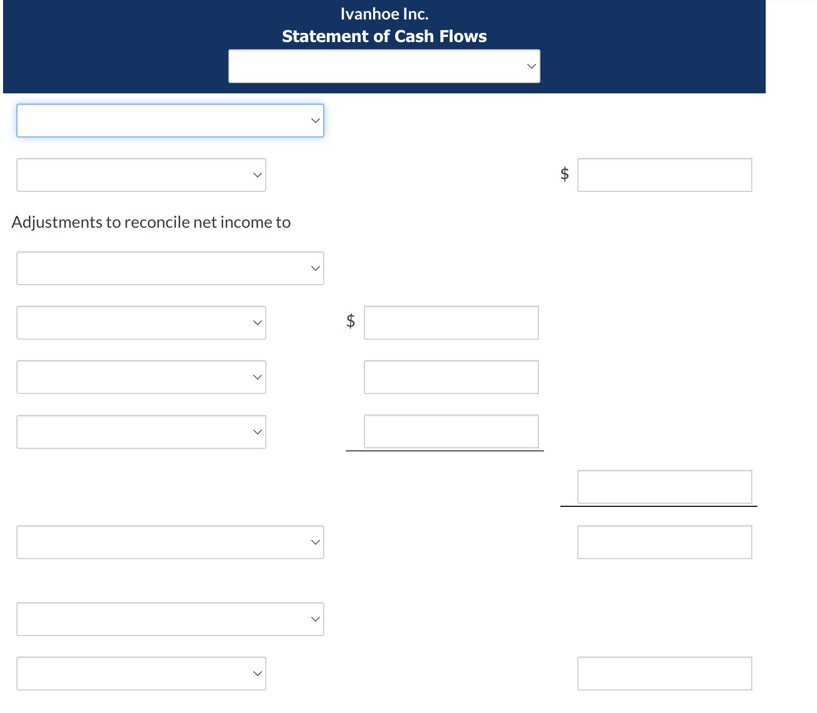 lvanhoe Inc. Statement of Cash Flows Adjustments
