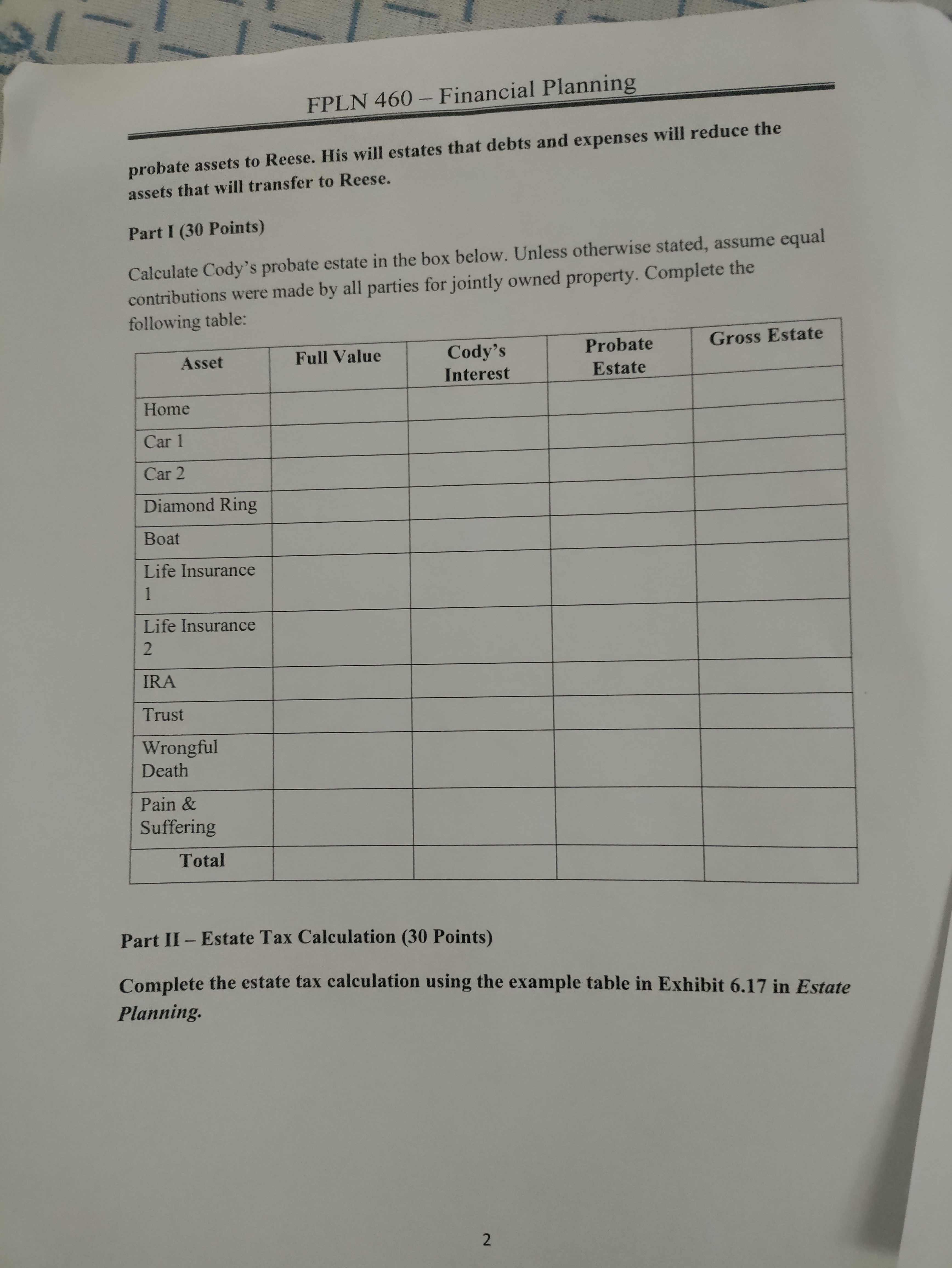 FPLN 460 - Financial Planning Name: Estate Tax