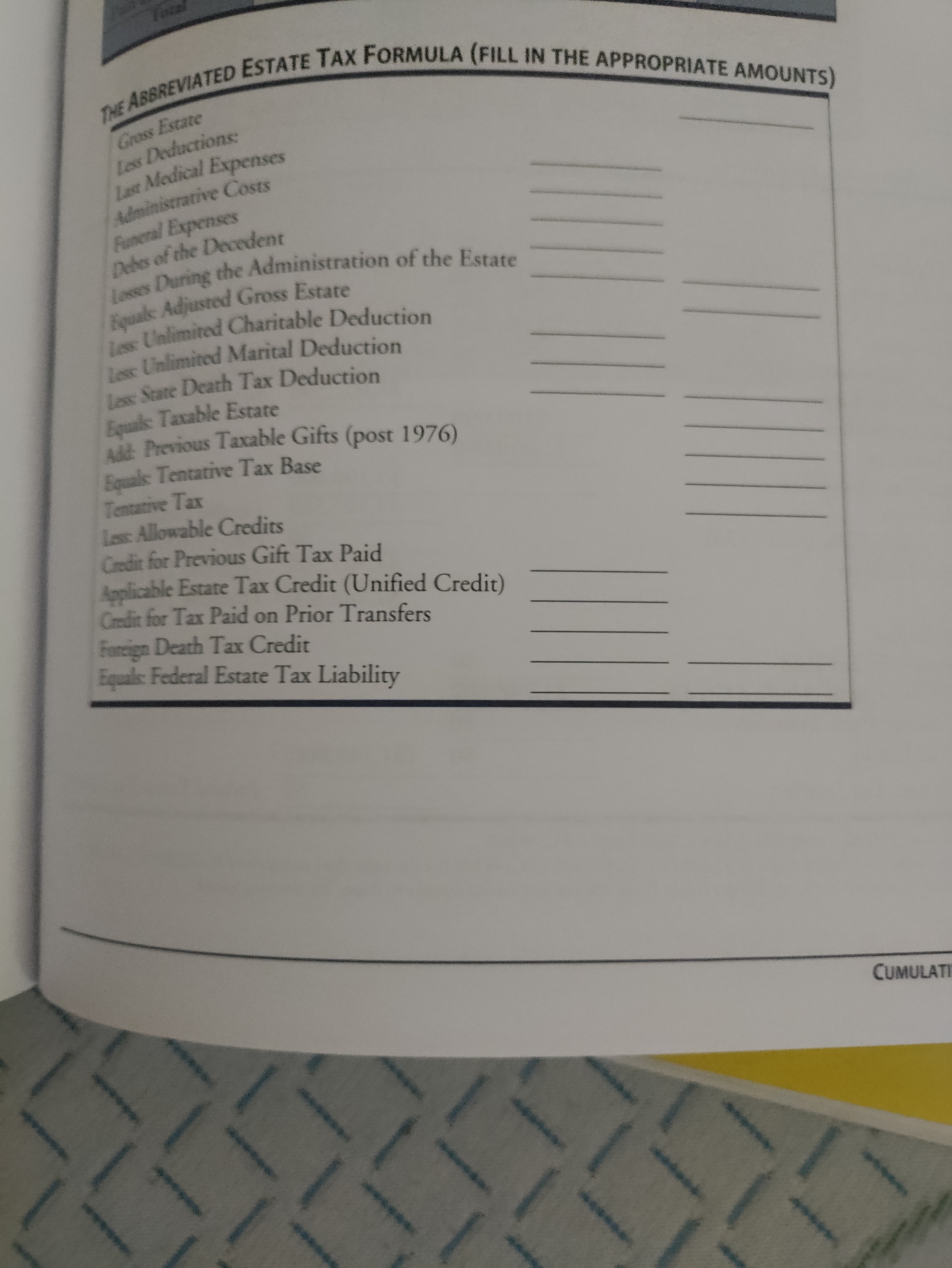 FPLN 460 - Financial Planning Name: Estate Tax