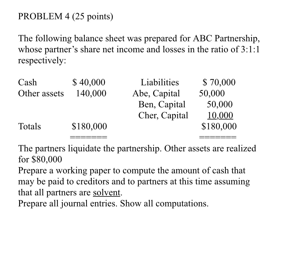 PROBLEM 4 (25 points) The following balance sheet