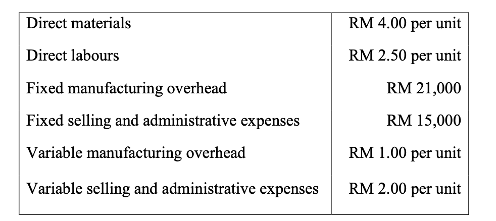 Playa Company produces chocolate candies in six