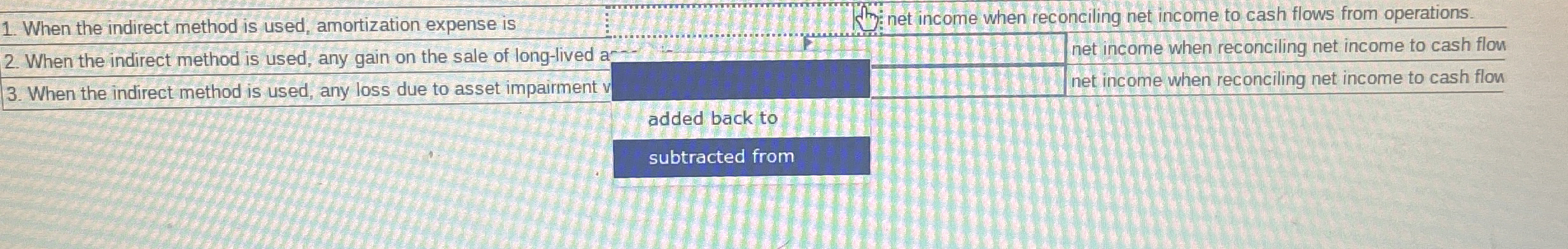 When the indirect method is used, amortization