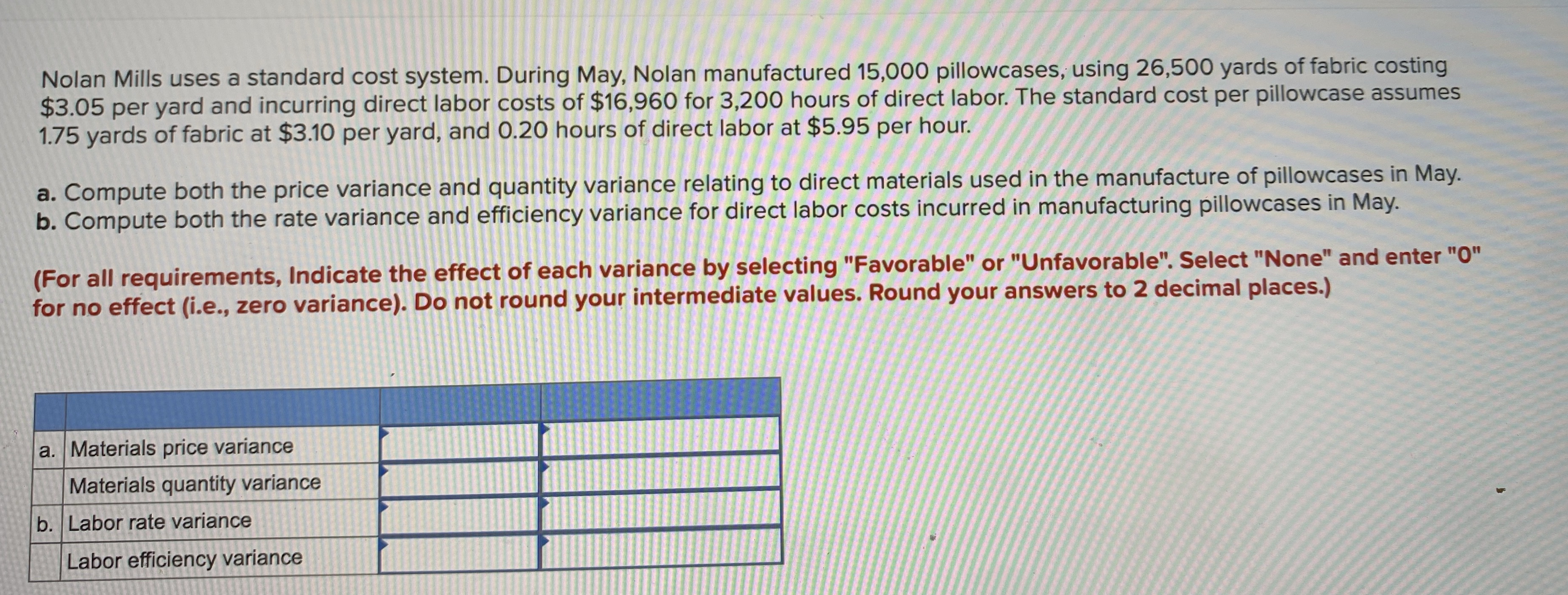 Nolan Mills uses a standard cost system. During