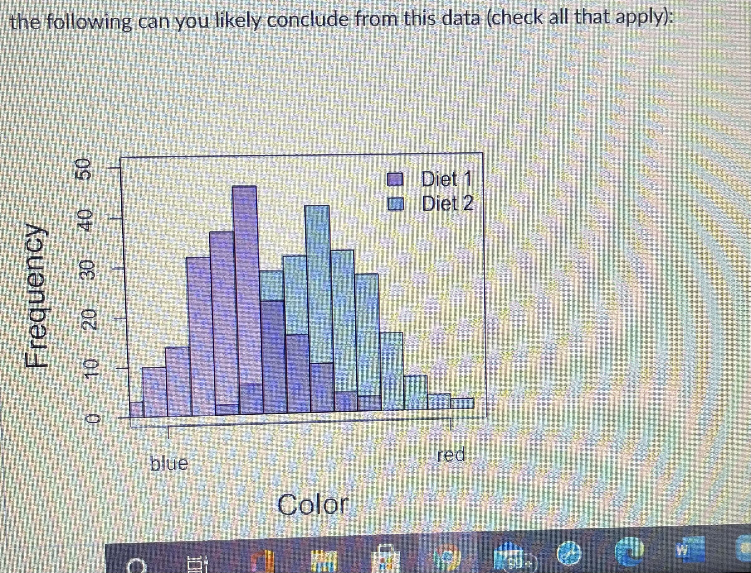 You discover a new species of butterfly with wing