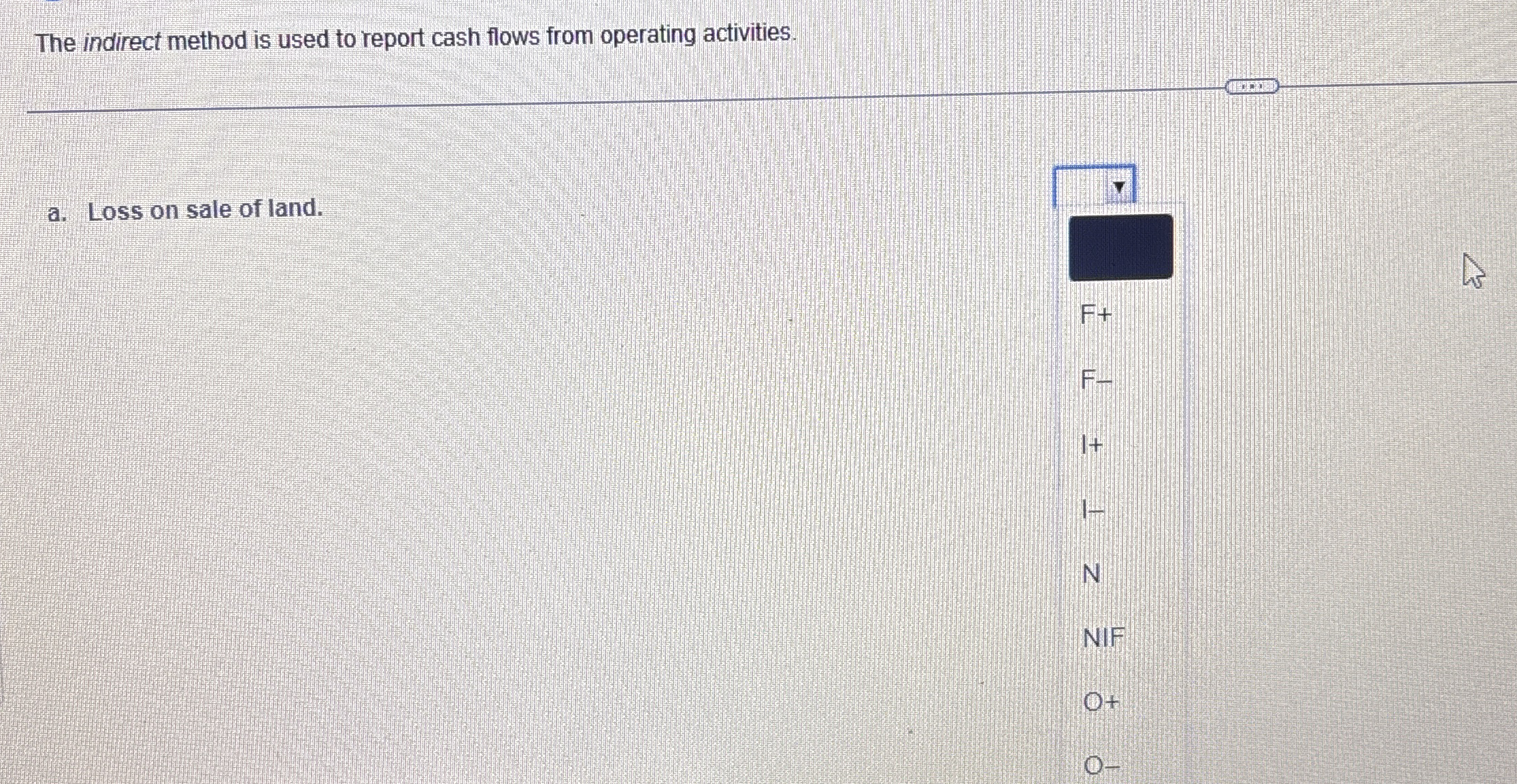 The indirect method is used to report cash flows