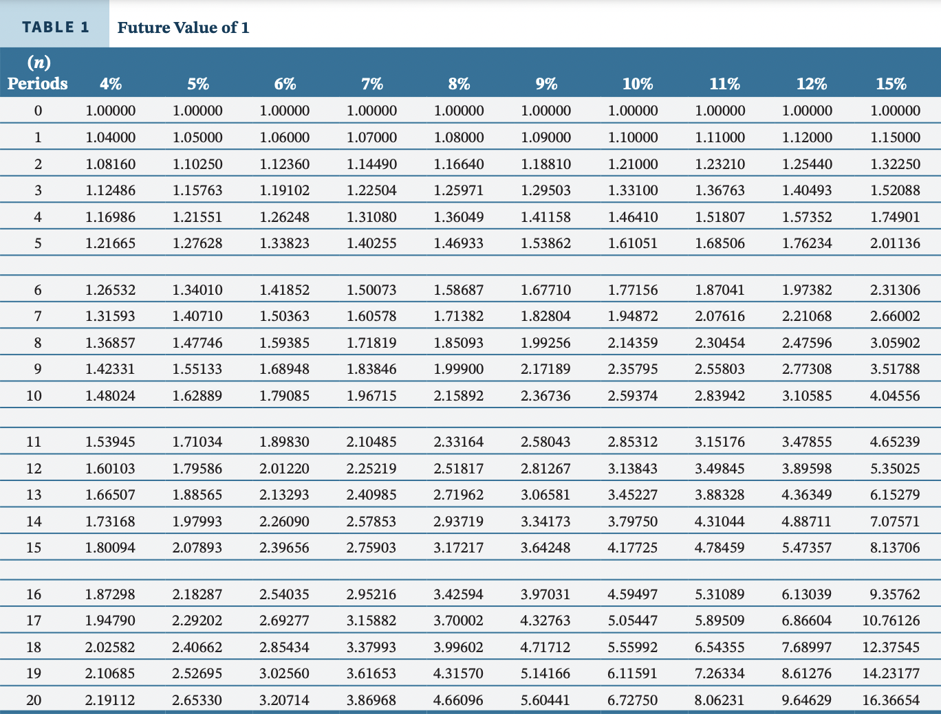 Current Attempt in Progress Pleasant Company has