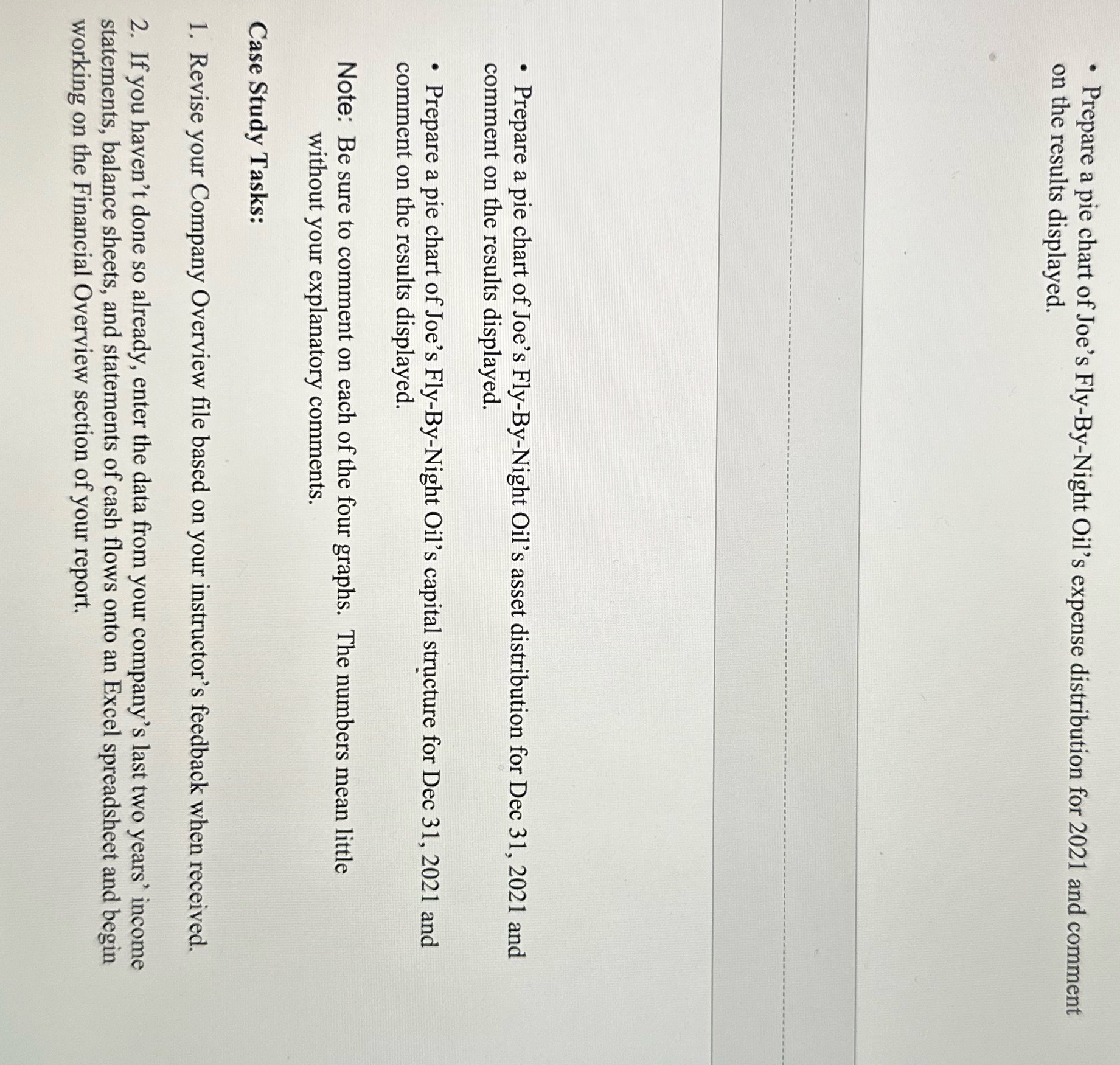 . Prepare a pie chart of Joe's Fly-By-Night