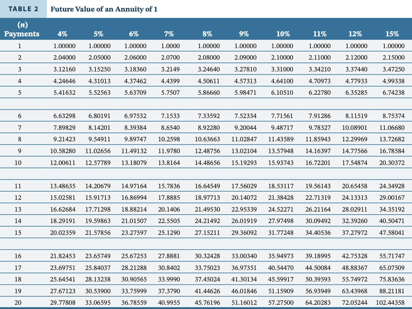 Current Attempt in Progress Pleasant Company has