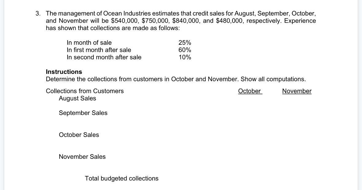 The management of Ocean Industries estimates that