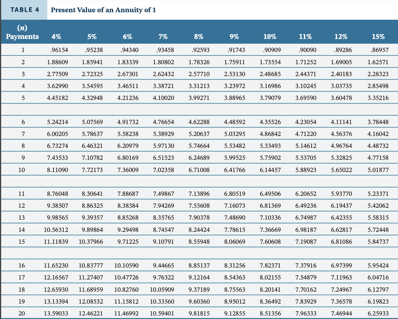 Current Attempt in Progress Pleasant Company has