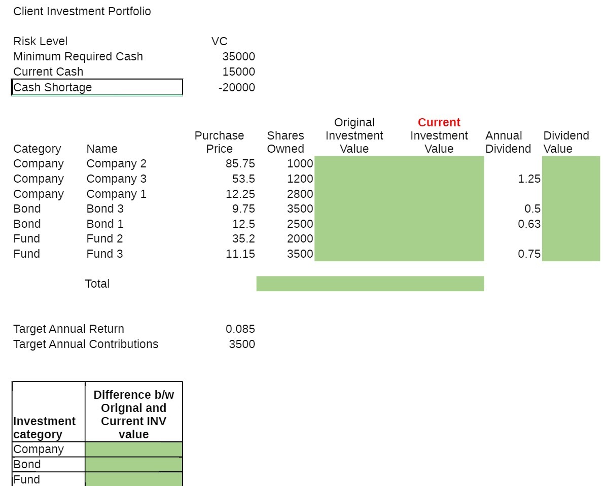 Client Investment Portfolio Risk Level VC Minimum