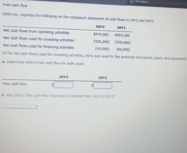 Free cash flow Print iam Dillin Inc. reported the