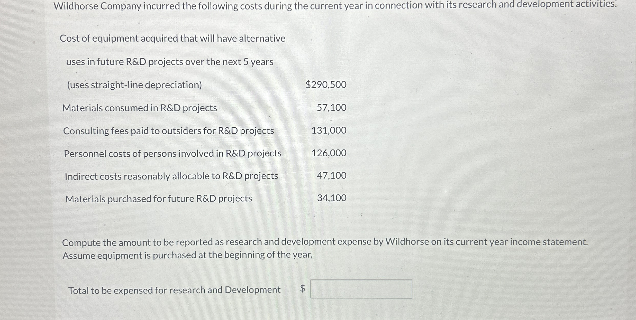 Wildhorse Company incurred the following costs