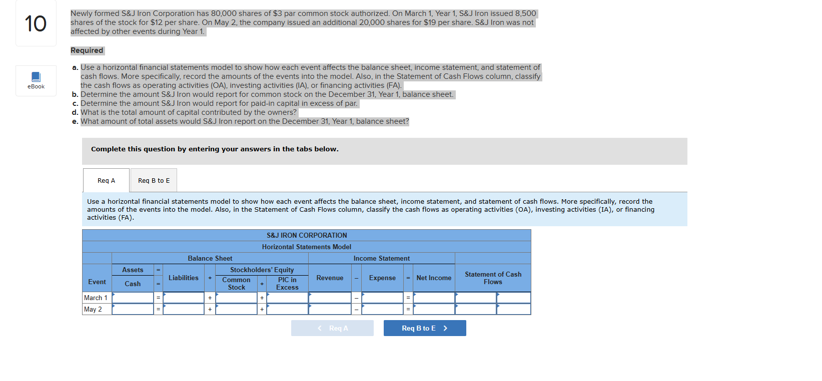 Newly formed S \ &J Iron Corporation has 8 0 , 0