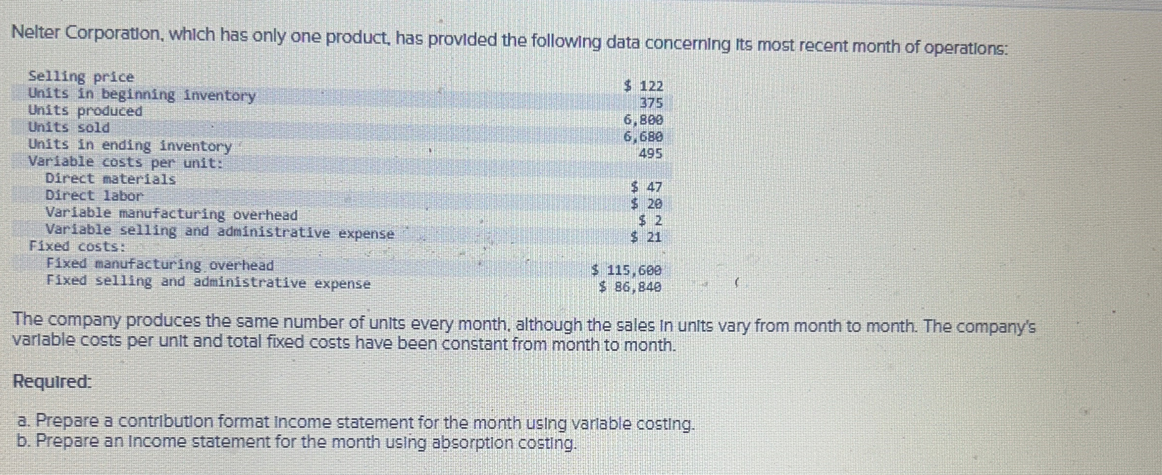 Nelter Corporation, which has only one product,