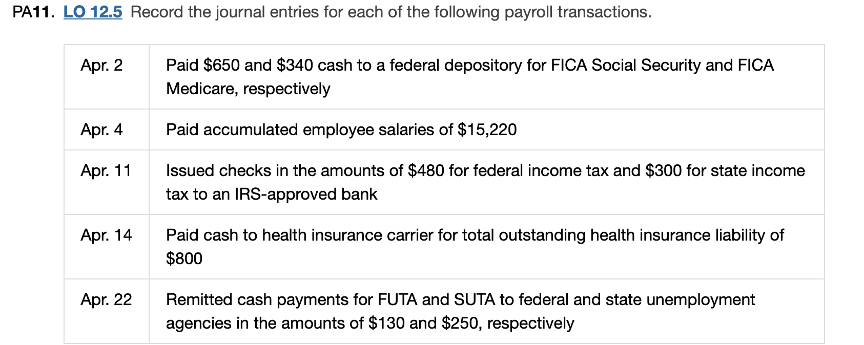PA 1 1 . LO 1 2 . 5 Record the journal entries