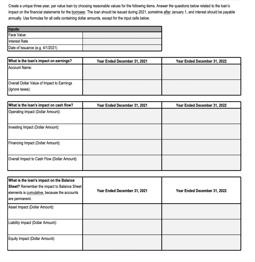 Create a unique three - year, par value loan by