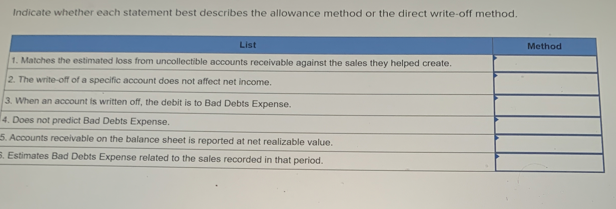 Indicate whether each statement best describes