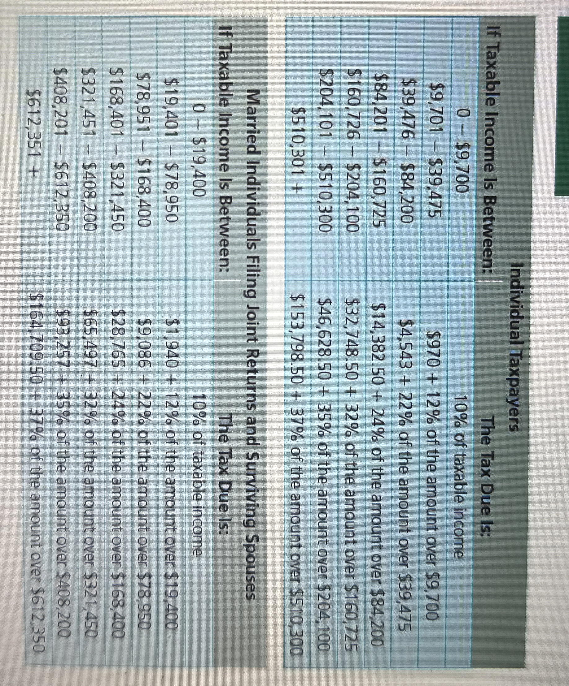 Check My Work eBook Do the Math 4 - 5 Use Tax