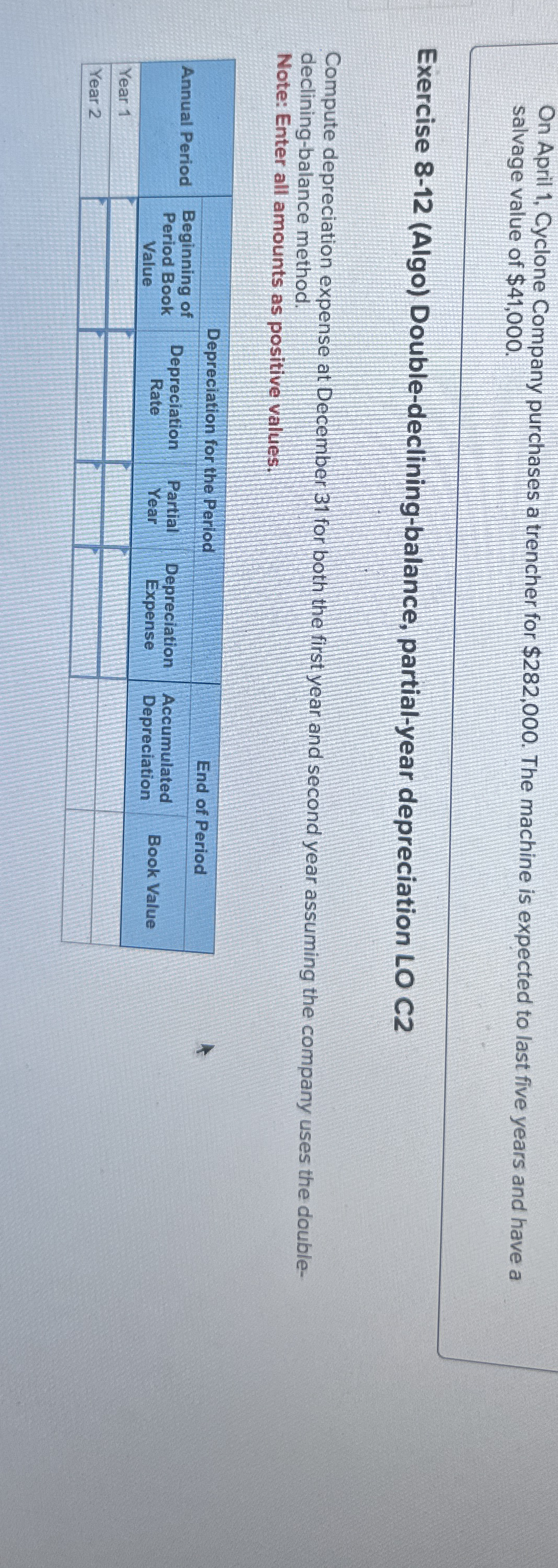 On April 1 , Cyclone Company purchases a trencher