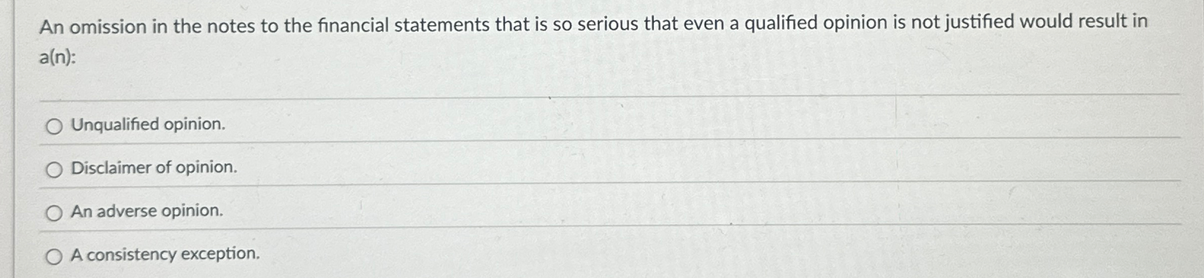 An omission in the notes to the financial