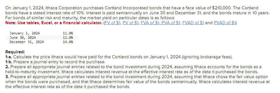On January 1 , 2 0 2 4 , Ithaca Corporation