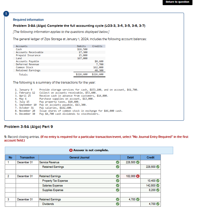 Required informatlon Problem 3 - 9 A ( Algo )