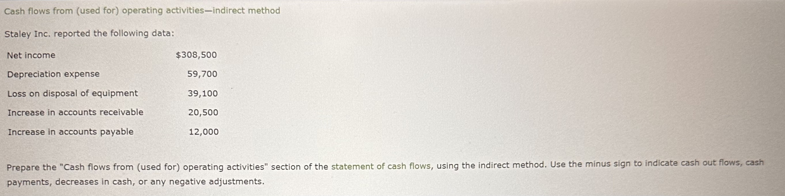 Cash flows from ( used for ) operating activities