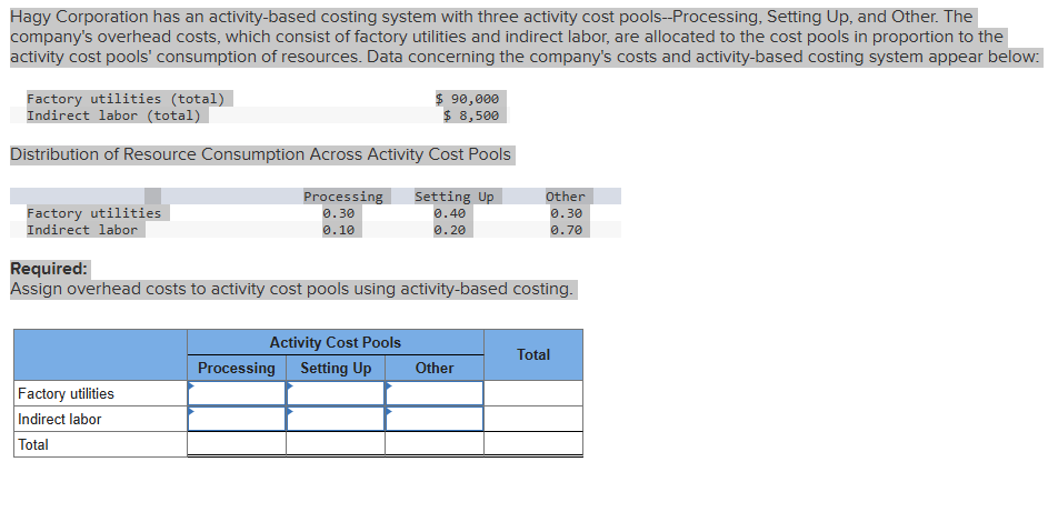Hagy Corporation has an activity - based costing
