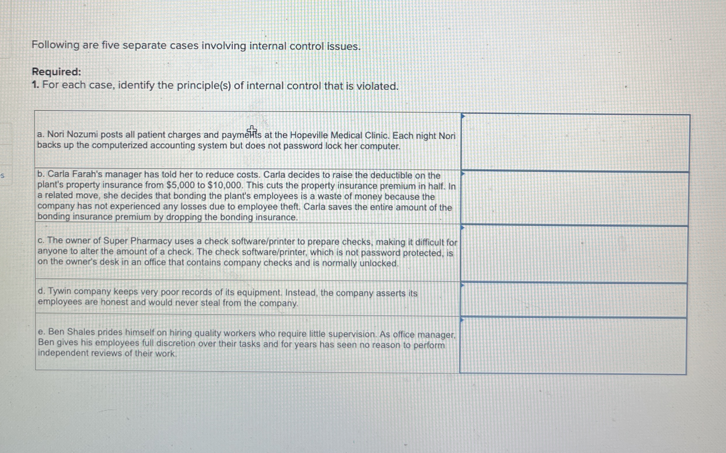 Following are five separate cases involving