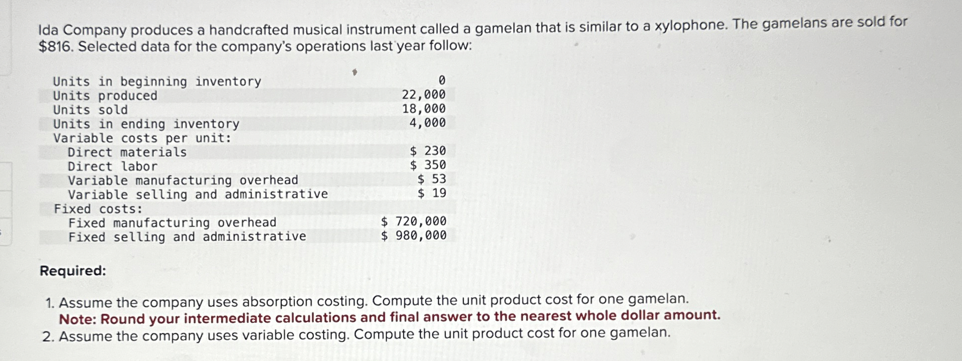 Ida Company produces a handcrafted musical