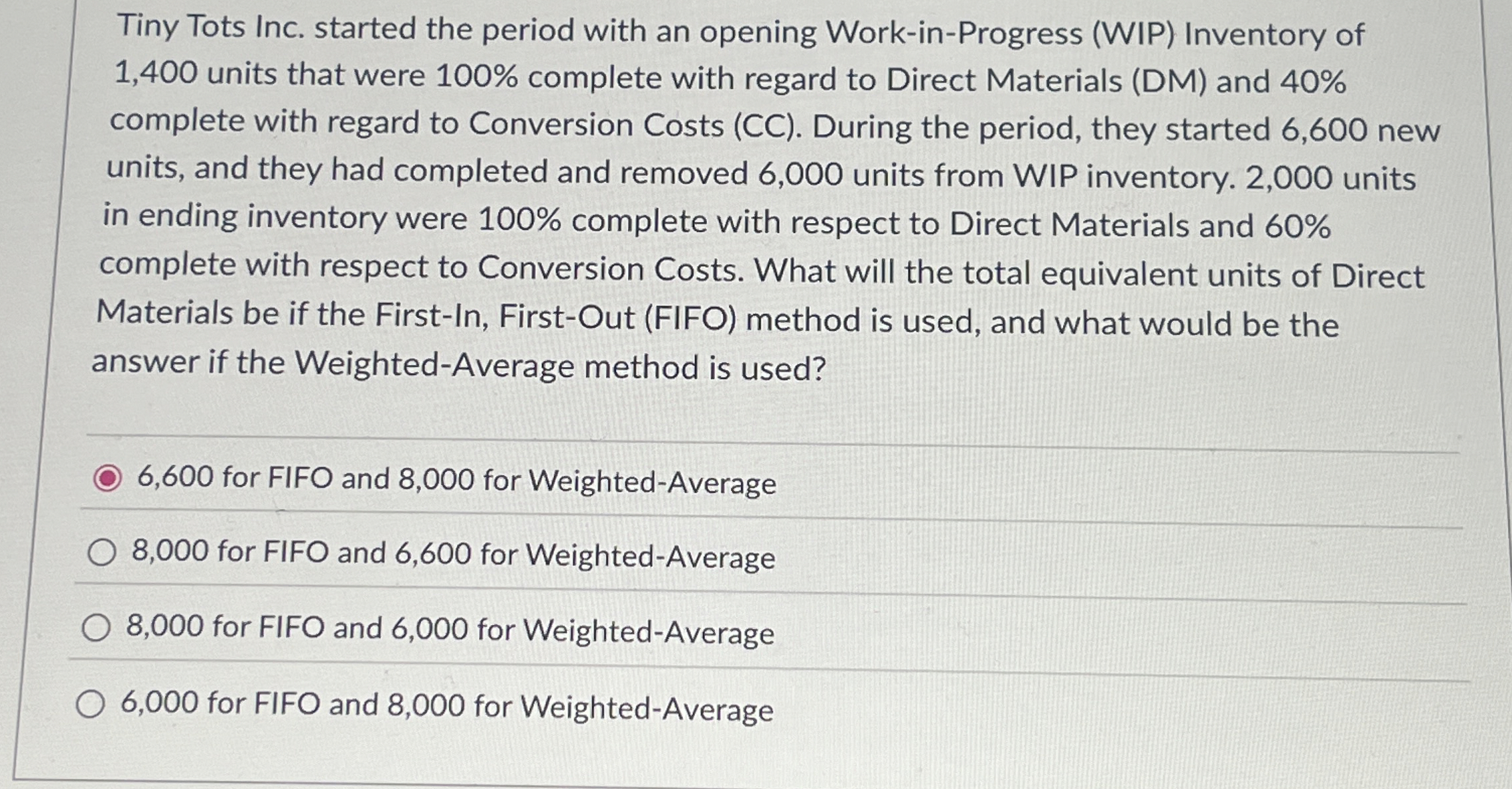 Tiny Tots Inc. started the period with an opening