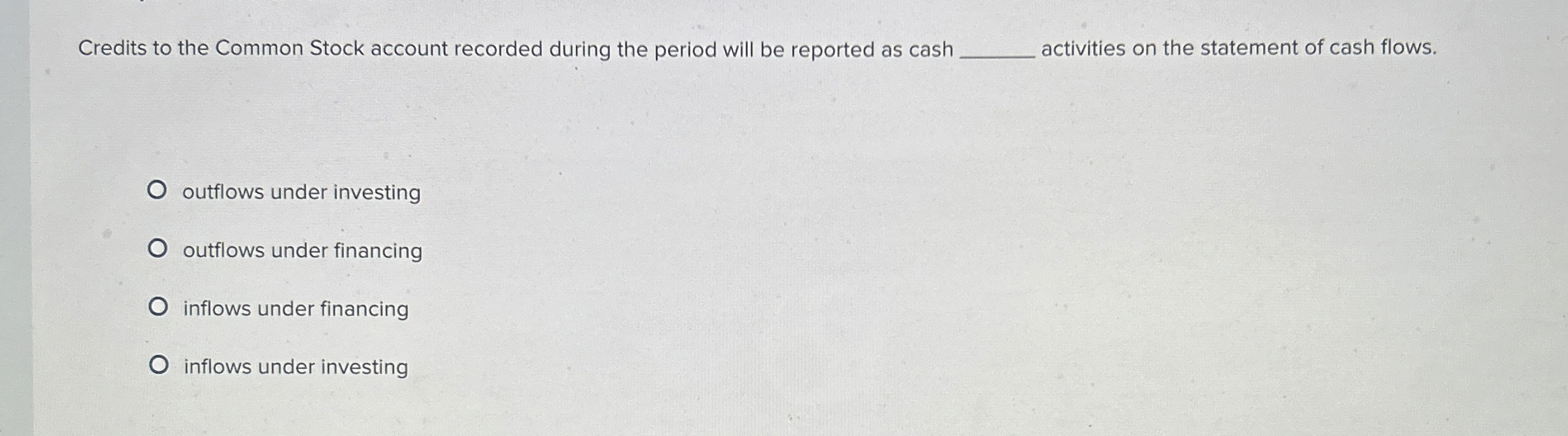 Credits to the Common Stock account recorded