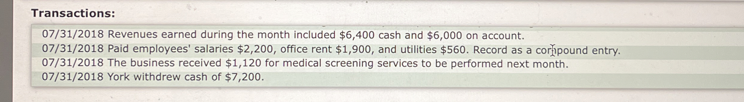 Transactions: 0 7 / 3 1 / 2 0 1 8 Revenues earned