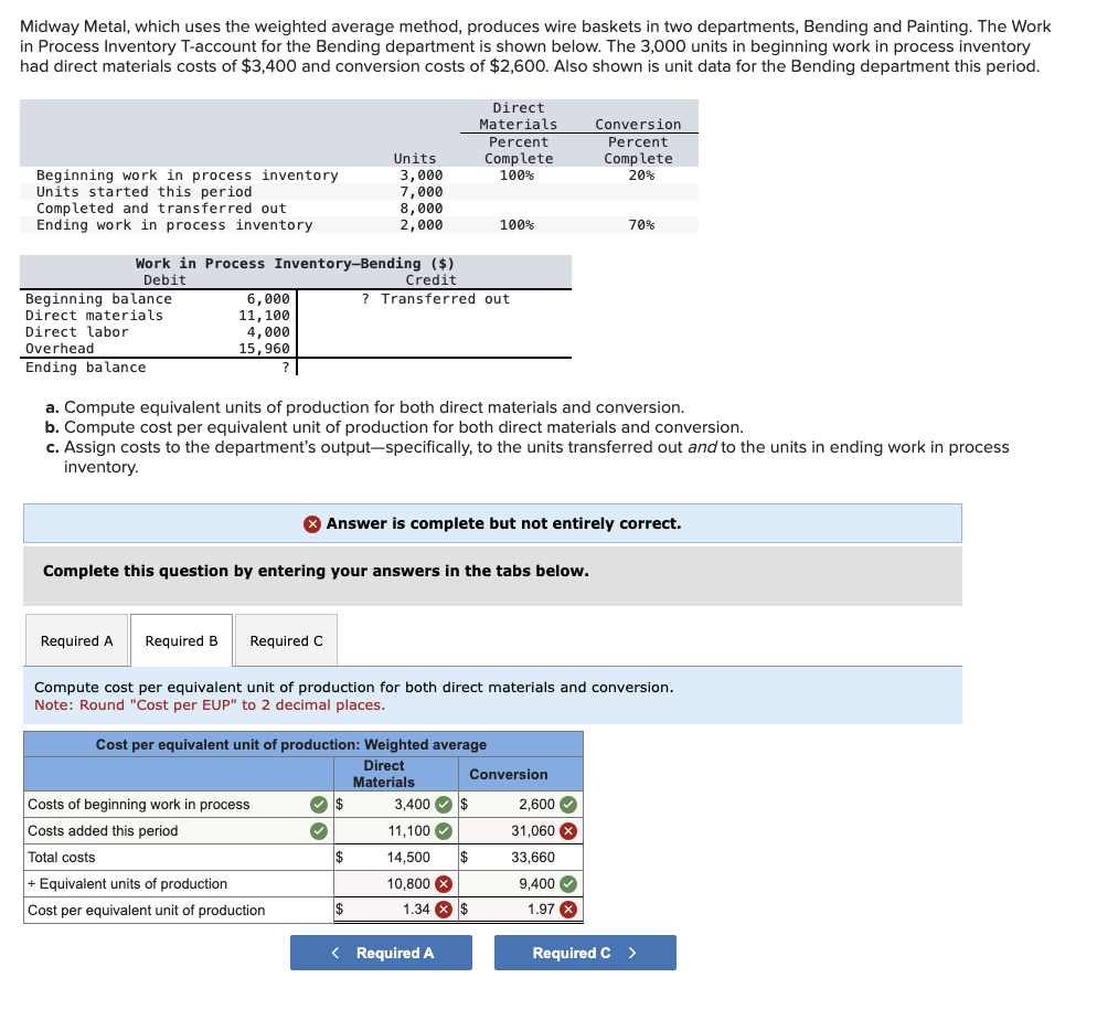 Midway Metal, which uses the weighted average
