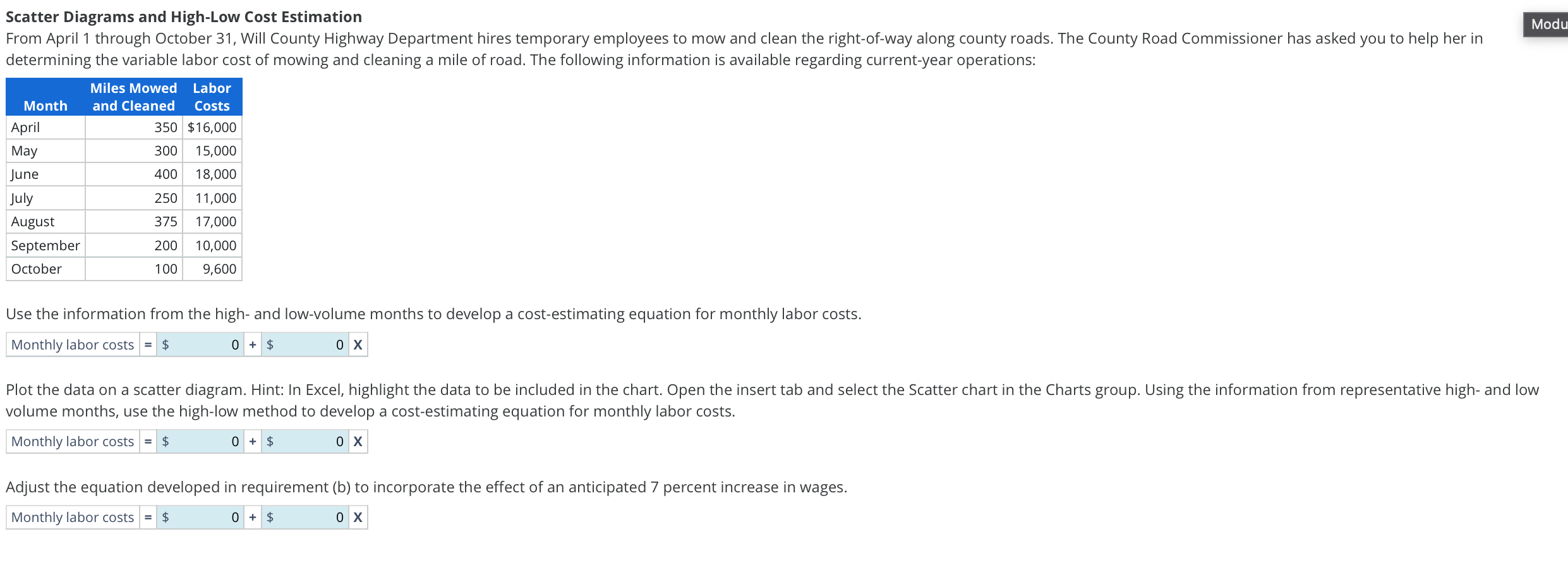 Scatter Diagrams and High - Low Cost Estimation