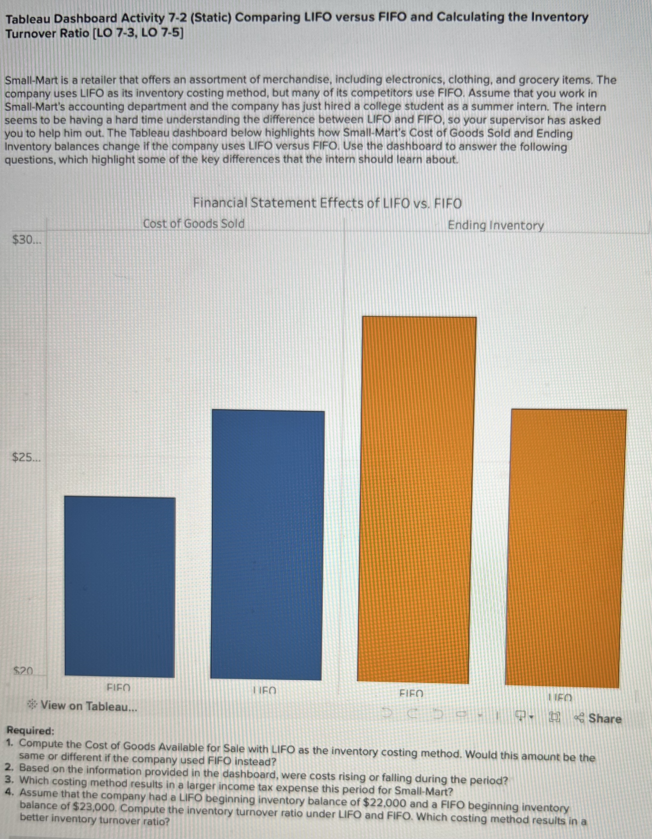 Tableau Dashboard Activity 7 - 2 ( Static )