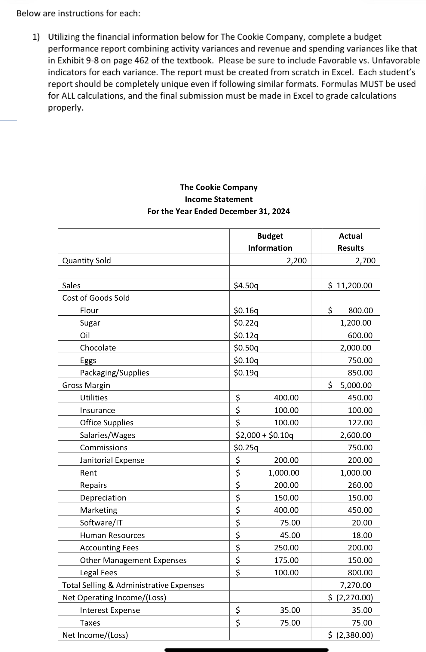 Below are instructions for each: Utilizing the