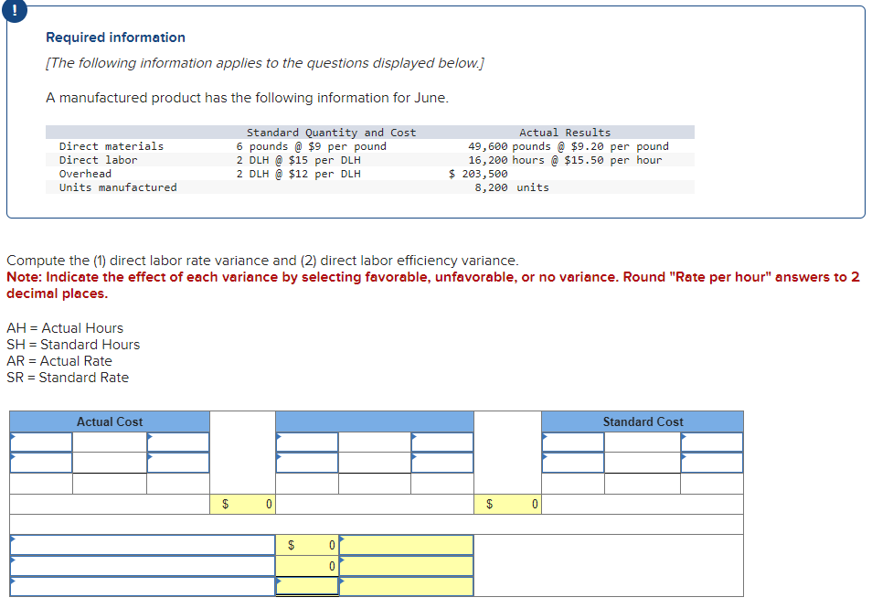 ! Required information [ The following