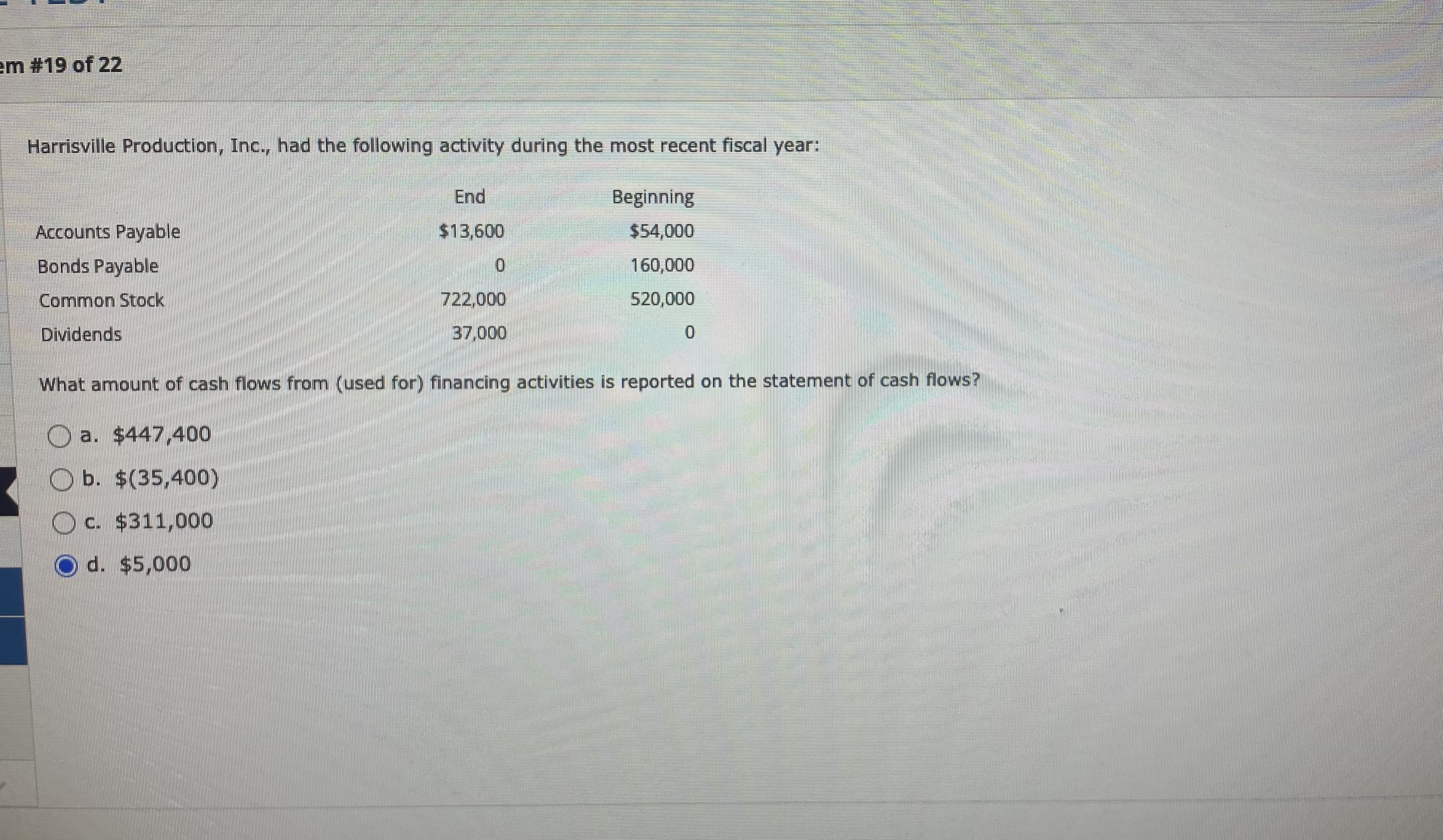 What amount of cash flows from ( used for )